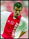 Plaatst Ajax zich voor de kwartfinale CL?