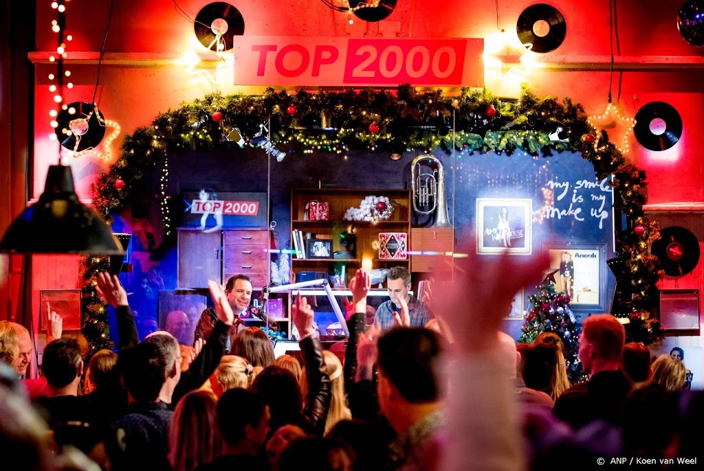 Stembus voor de 'lijst der lijsten' Top 2000 gaat open