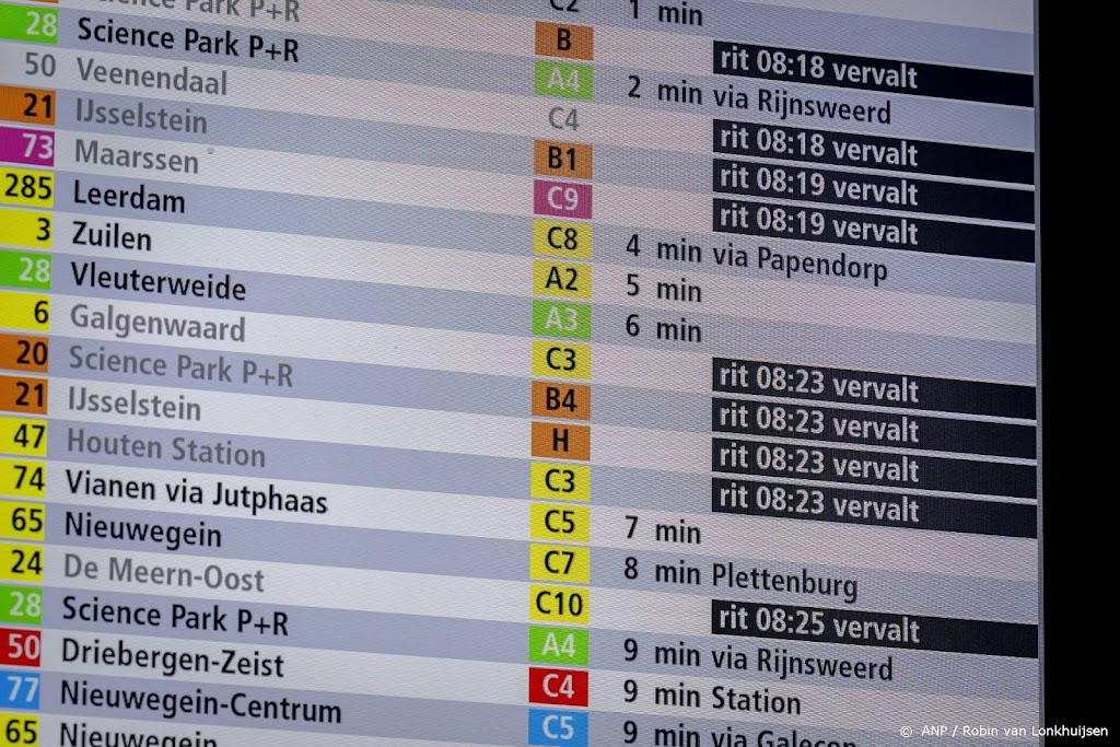 Over een week meer duidelijk over stakingsdreiging streekvervoer