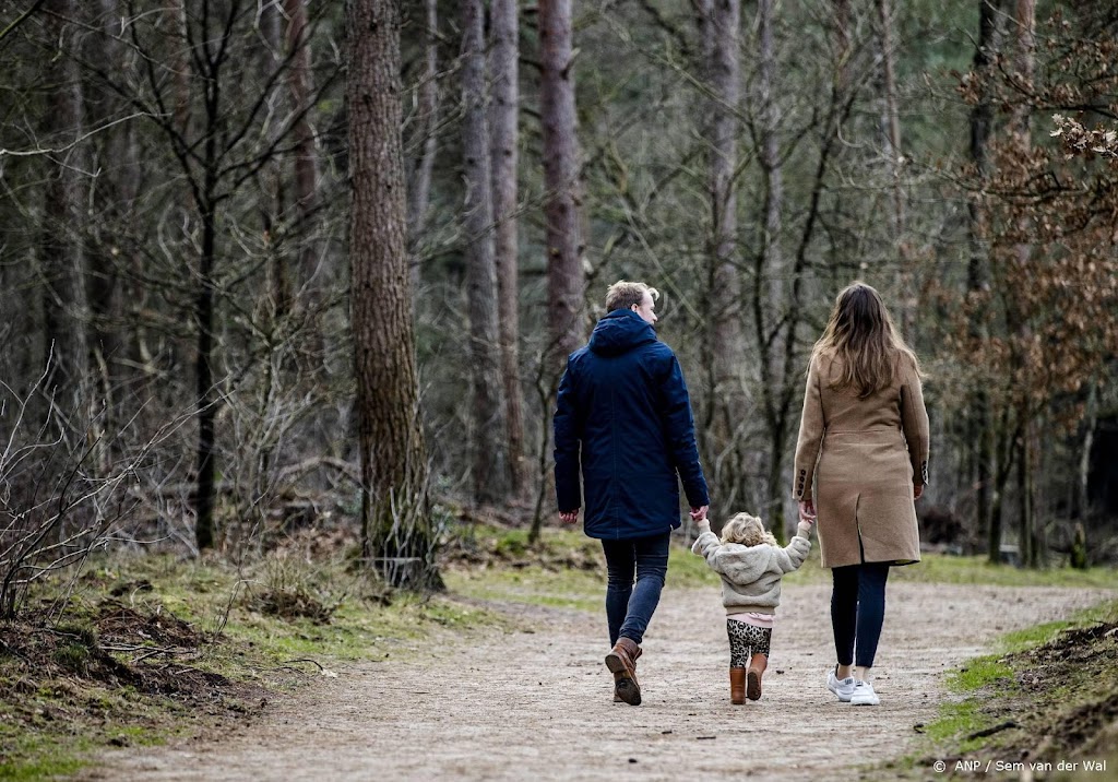 Nog nooit zo warm op 2 januari als in 2022