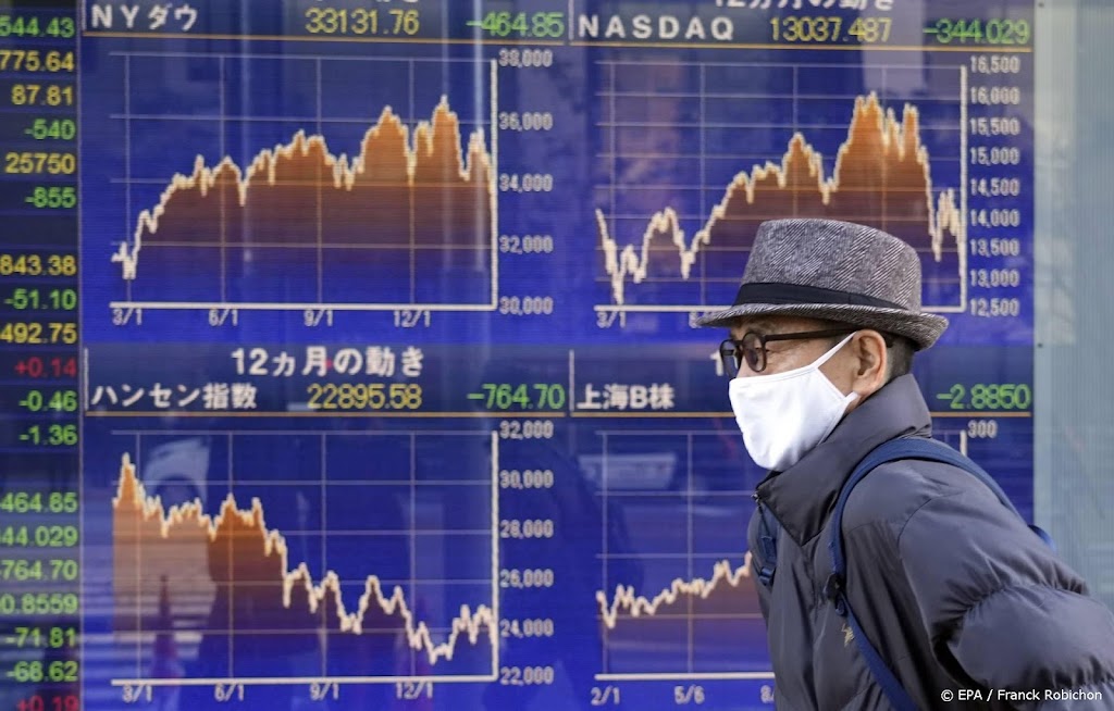 Nikkei flink lager door Oekraïne, olieprijzen verder omhoog