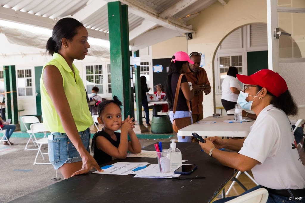 Curaçao registreert opnieuw recordaantal coronabesmettingen