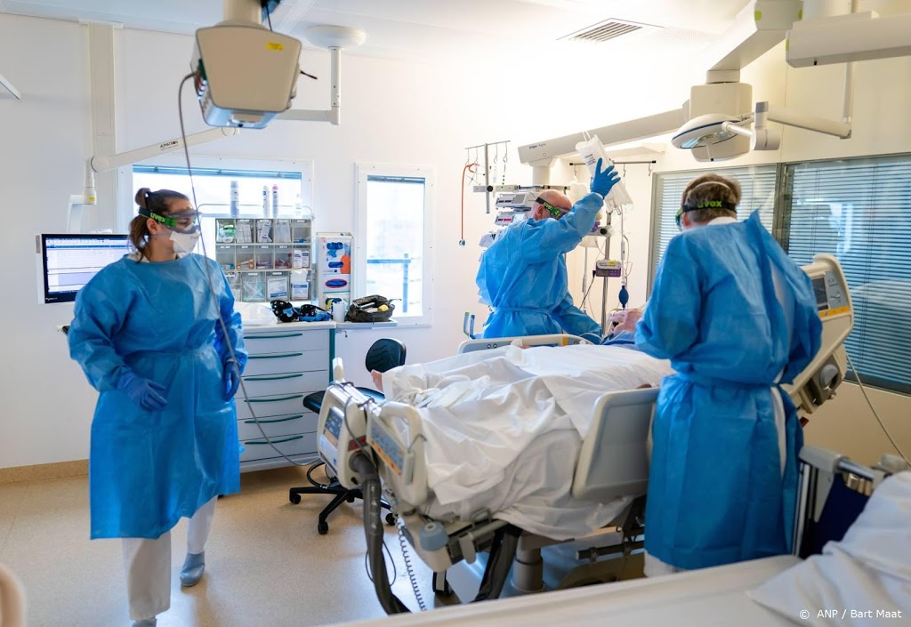 Bijna 30 meer coronapatiënten op intensive cares dan vrijdag