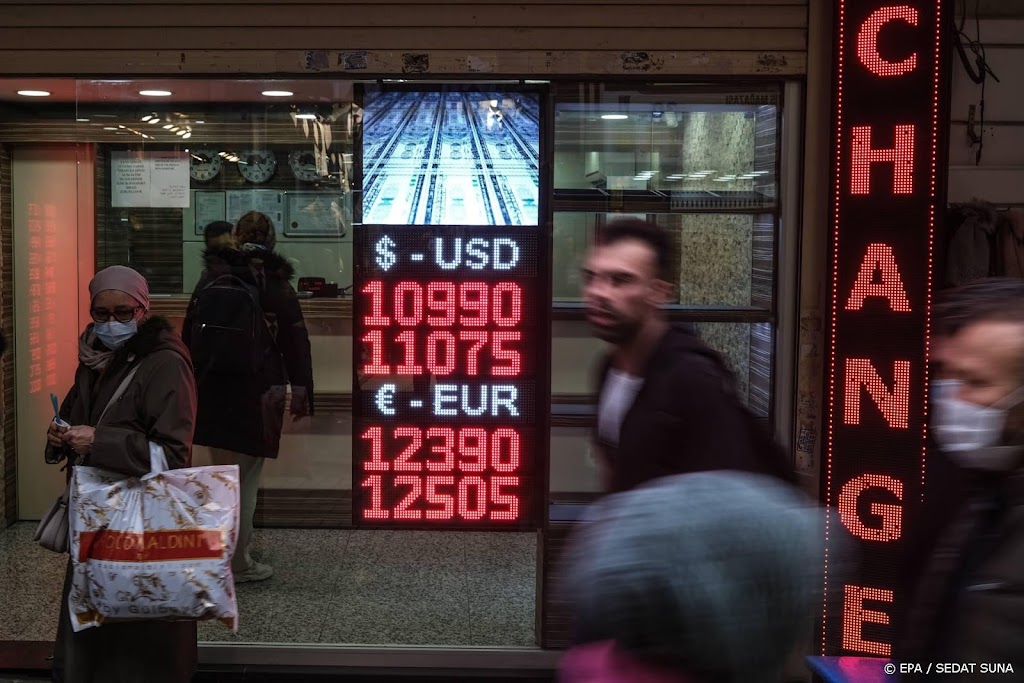 Turkse inflatie op 73,5 procent, hoogste niveau sinds 1998