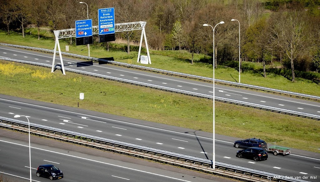 RIVM: Urgenda-doel broeikasgassen in 2020 mogelijk toch gehaald