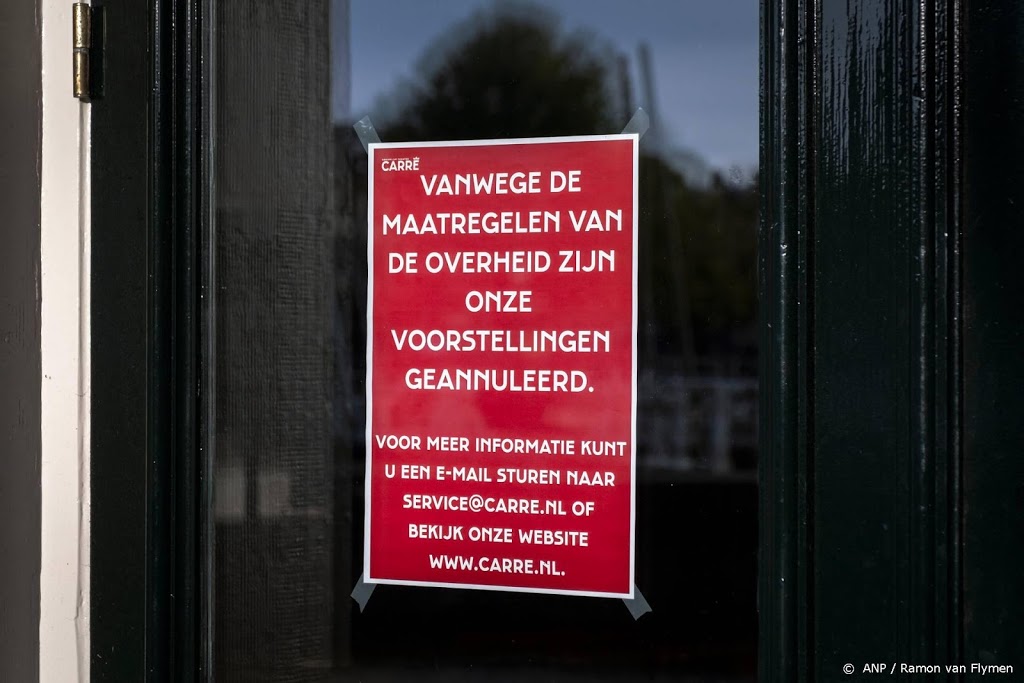 Theaters dringen aan op snelle heropening