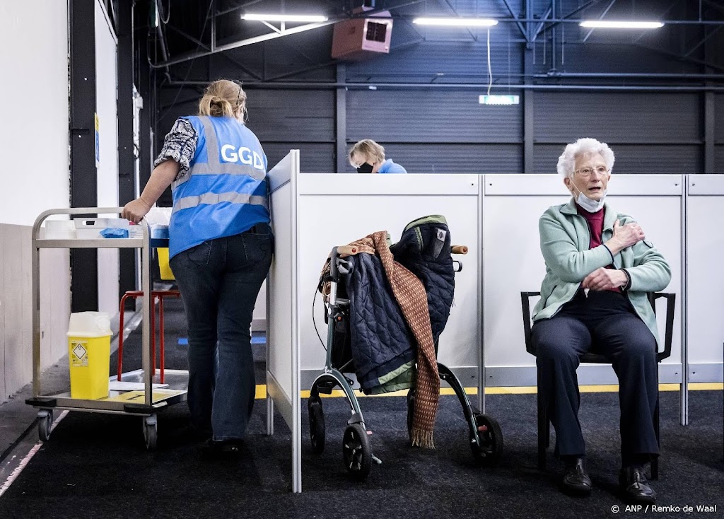 Reproductiegetal coronavirus komt na twee maanden onder de 1 uit
