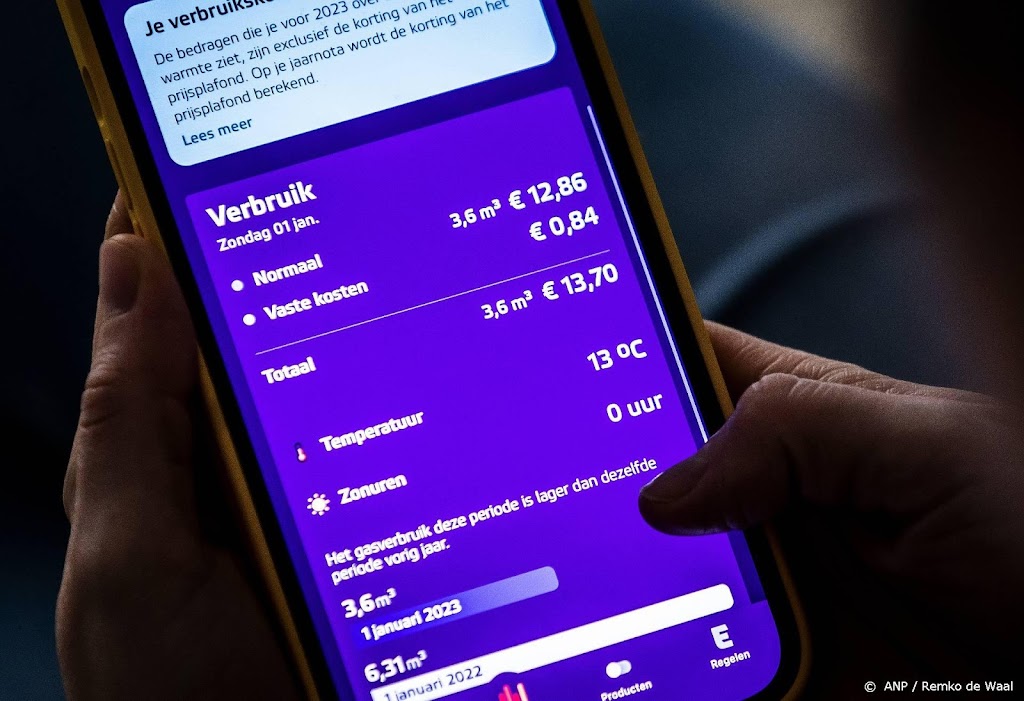 Zicht op echte energiekosten door prijsplafond moeilijk