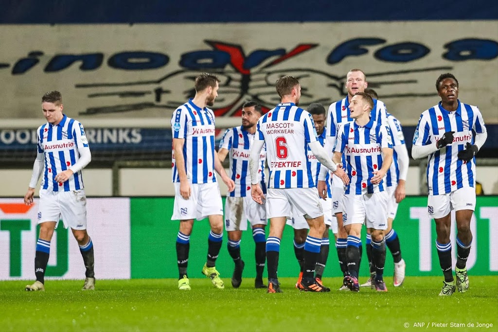 FC Emmen en sc Heerenveen klaar voor eventuele sneeuw