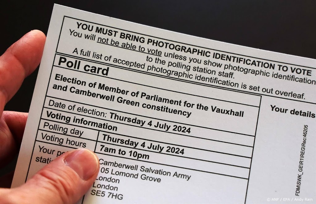Beurzen openen hoger met blik op Britse verkiezingen