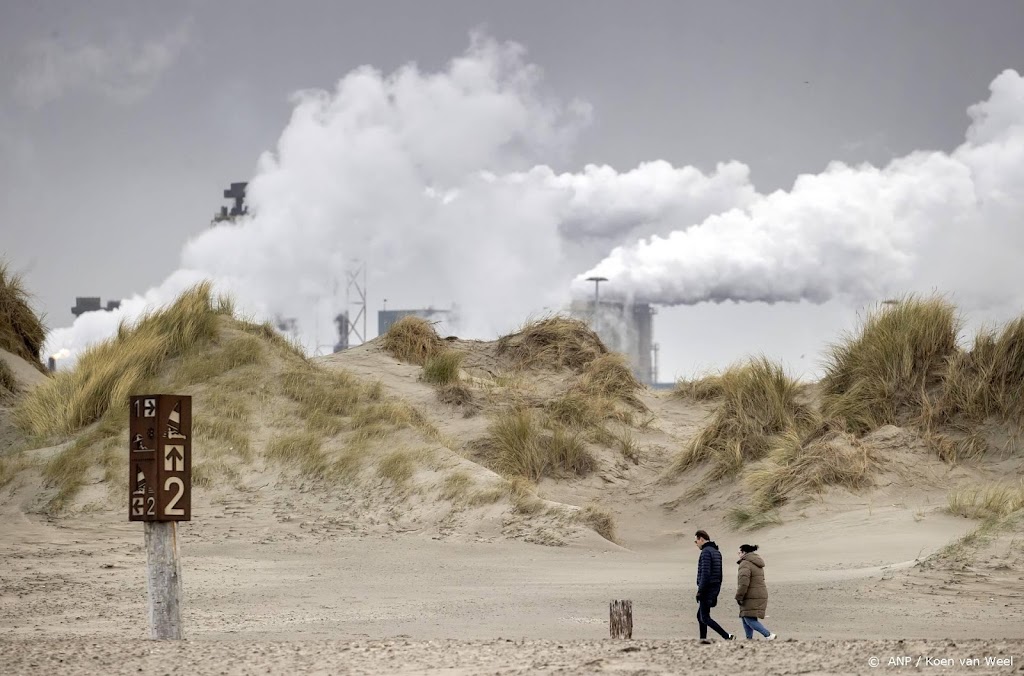 Rechten om CO2 uit te stoten duurder dan ooit