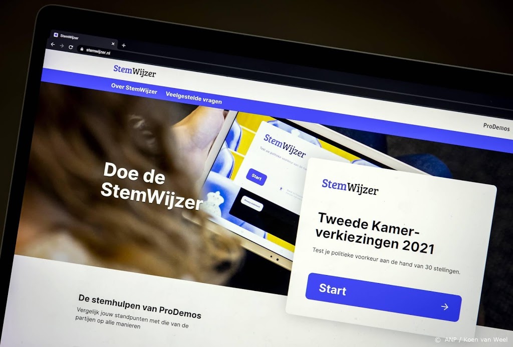 Hoge bezoekersaantallen voor kieswijzers