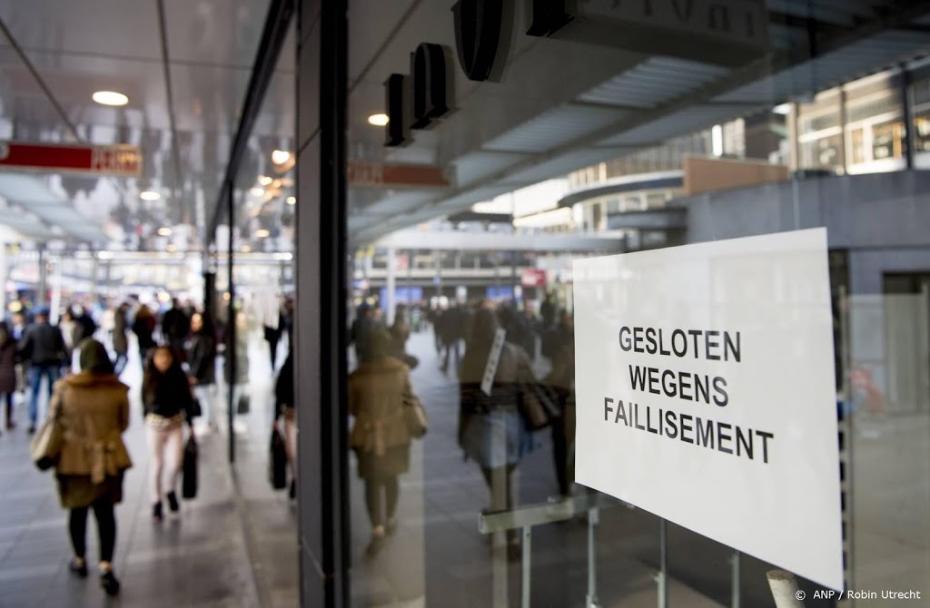 Aantal faillissementen daalt naar 'ongekend laag niveau'