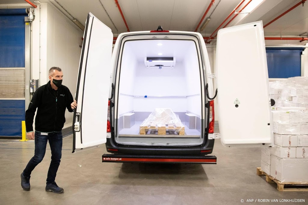 Opstart vaccinatiecampagnes hoofdpijndossier in meer EU-landen