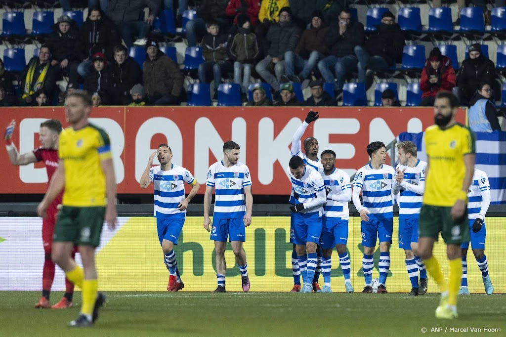PEC verlaat ten koste van Fortuna de laatste plaats in Eredivisie