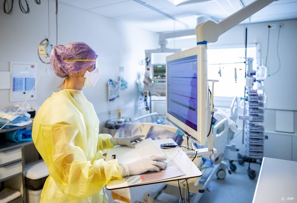 Minder dan 100 coronapatiënten op intensive cares