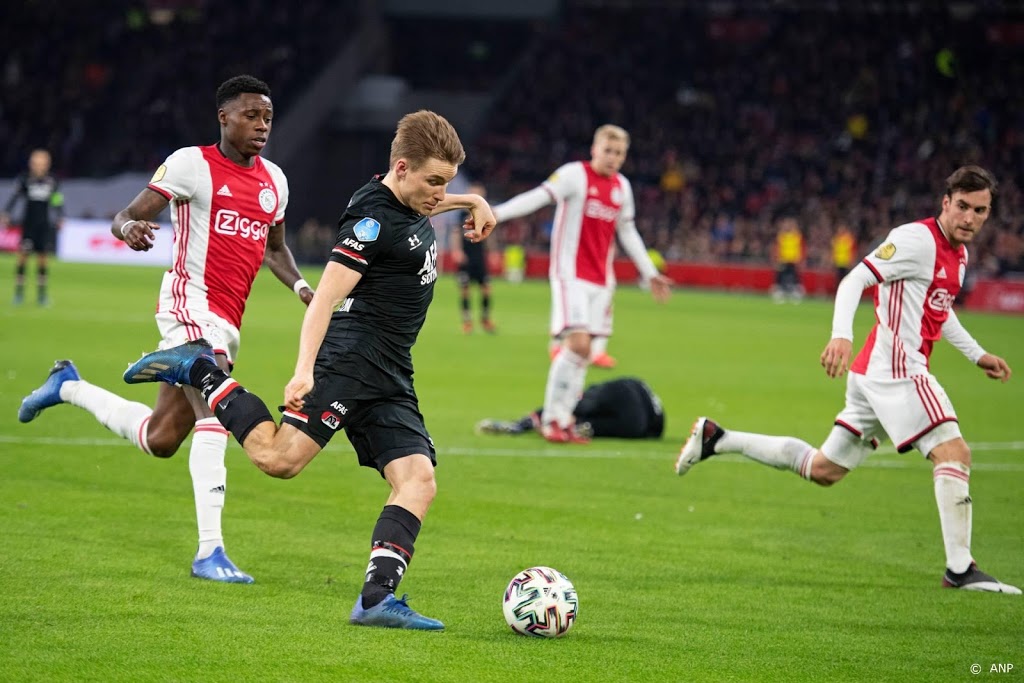 KPMG: marktwaarde voetballers eredivisie daalt met 25 procent