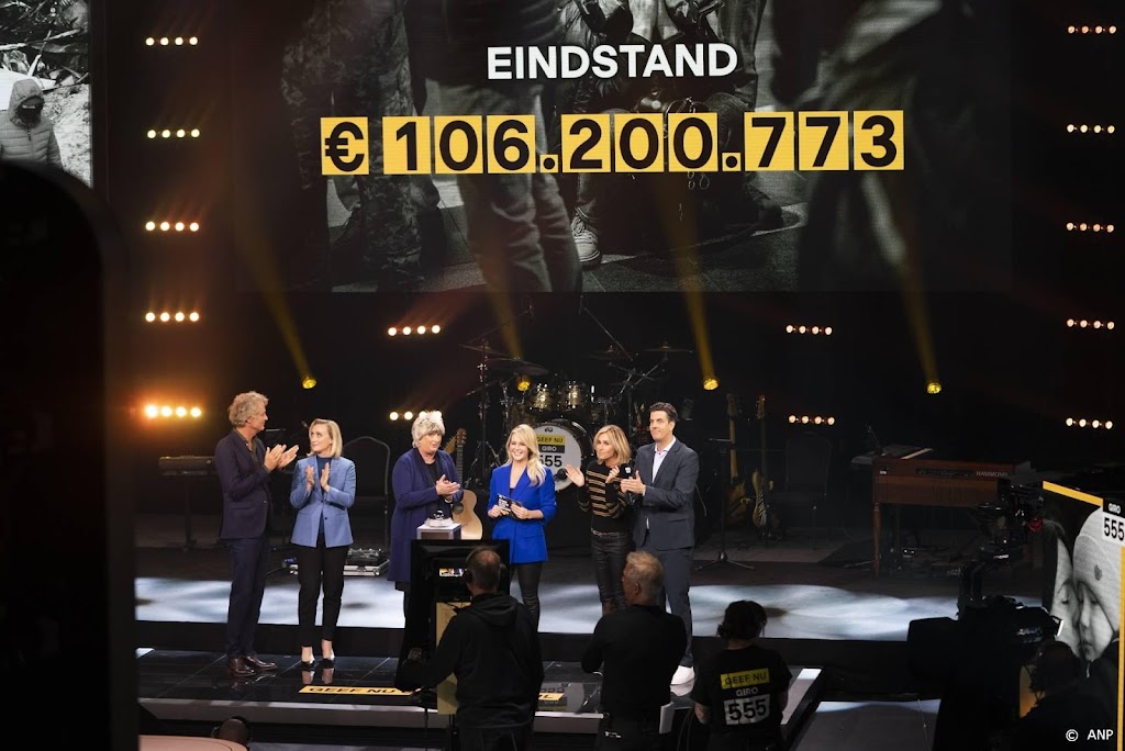 Giro555 wil helft opgehaalde geld Oekraïne in half jaar uitgeven