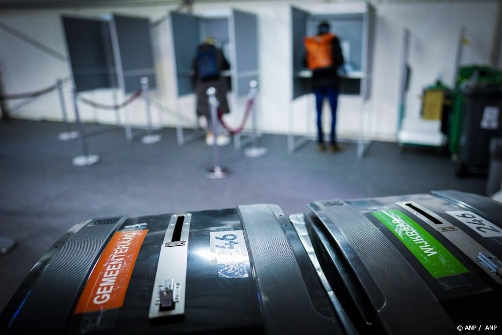 Rapport: niet-stemmers Rotterdam weinig vertrouwen in politiek