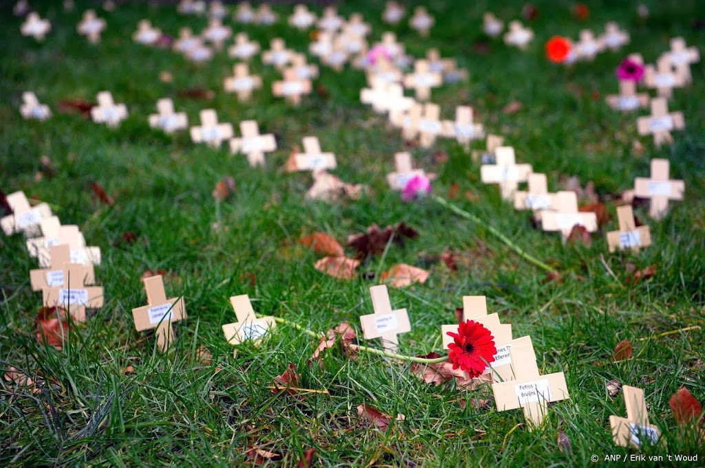 Herdenking bombardement Nijmegen zonder publiek