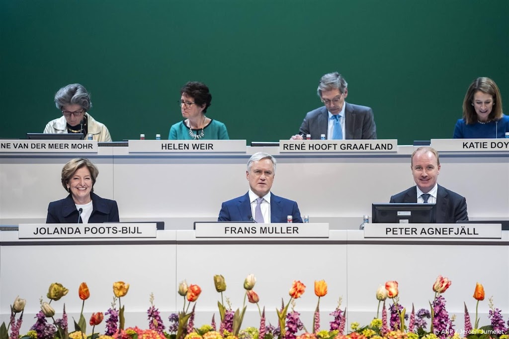 Milieudefensie botst met AH-moeder over klimaat, dreigt met rechter