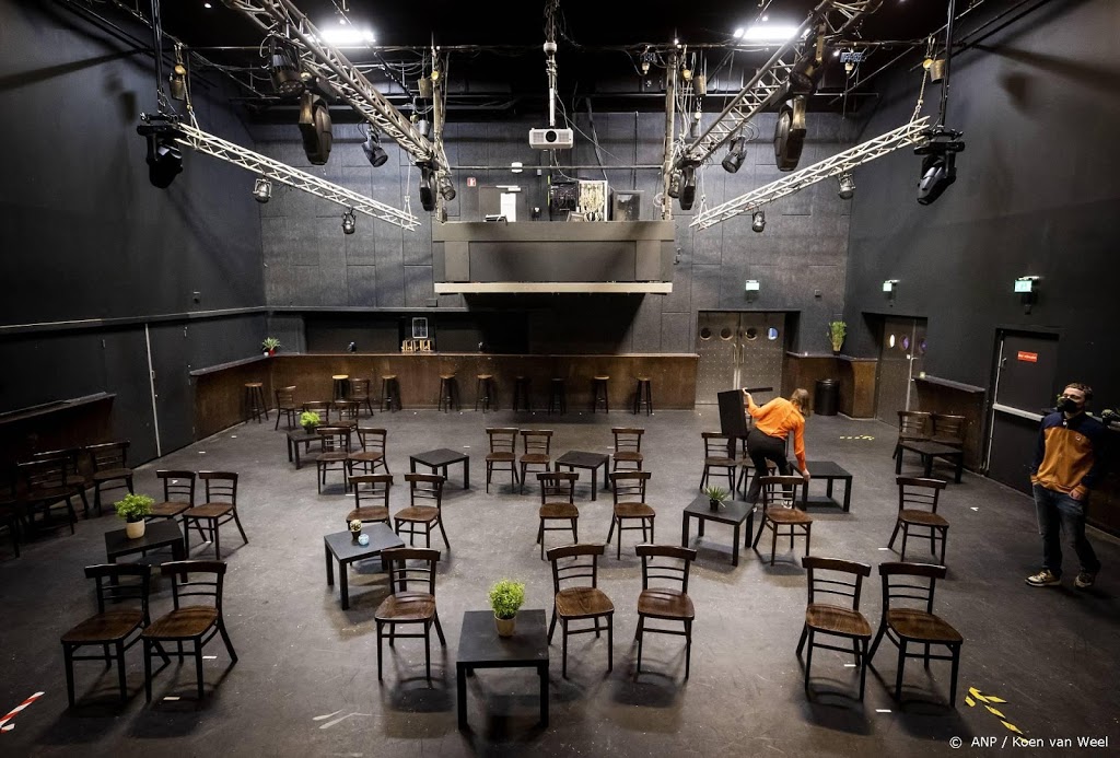 Club van Elf: ook binnenruimtes snel open
