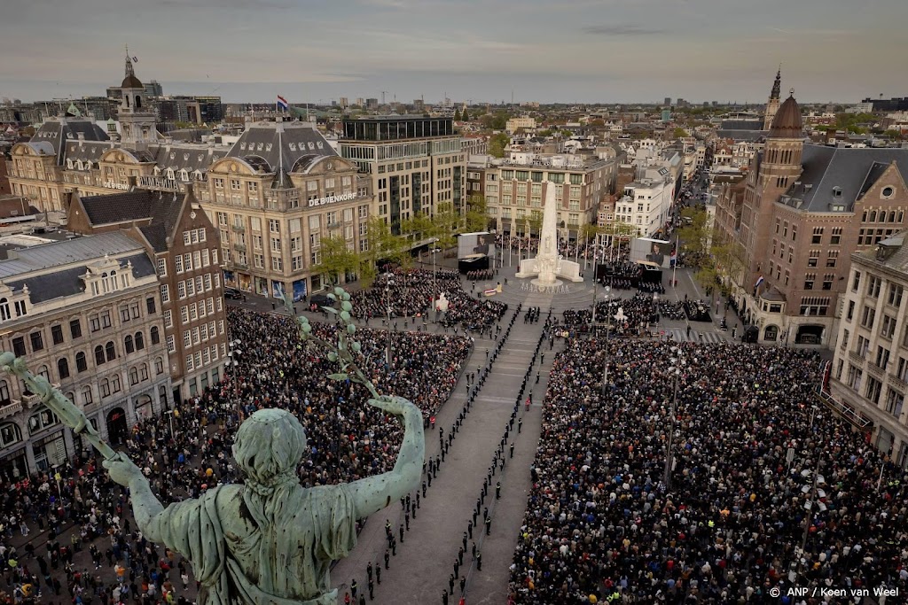 Onderhoudsbeurt onttrekt Monument op de Dam aan het zicht
