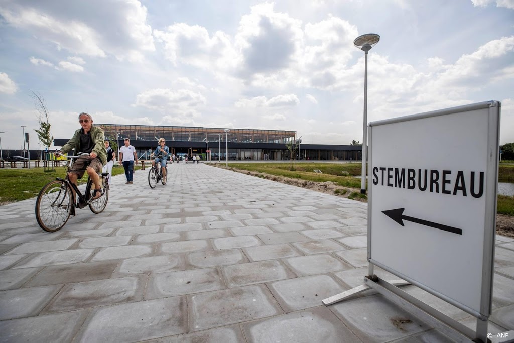 Ollongren verwacht niet dat mensen stembureau uit worden gezet