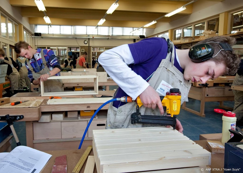 Veel leerlingen praktijkonderwijs en vmbo voelen zich onveilig