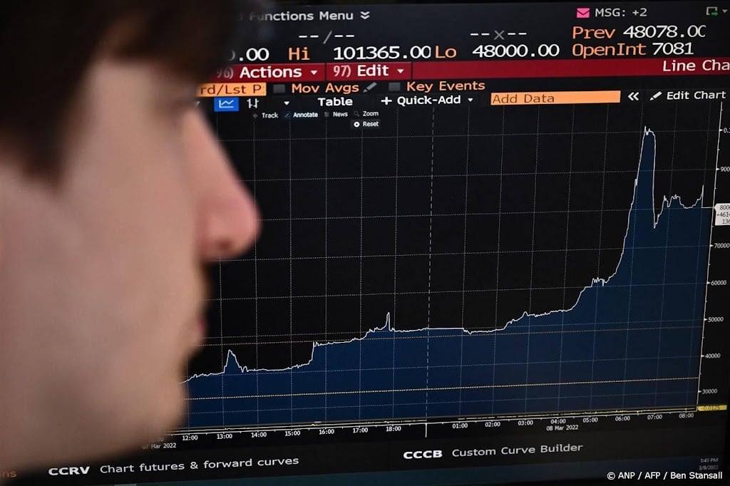 VS en VK blokkeren handel in Russisch aluminium aan metaalbeurzen