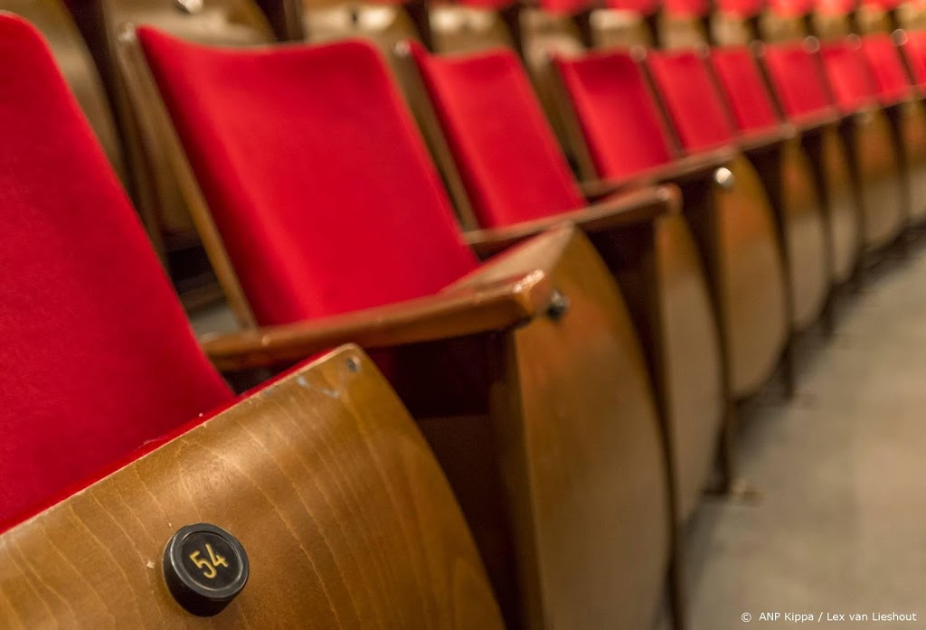 Alsnog 15 miljoen voor Fonds Podiumkunsten