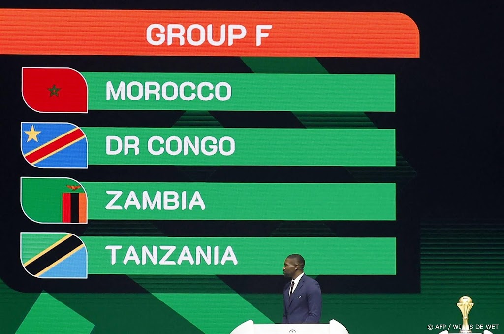 Marokko treft Congo, Zambia en Tanzania in groepsfase Afrika Cup