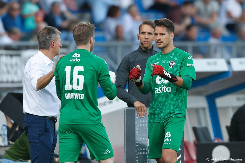 Keeper Blaswich hervat groepstraining bij Heracles