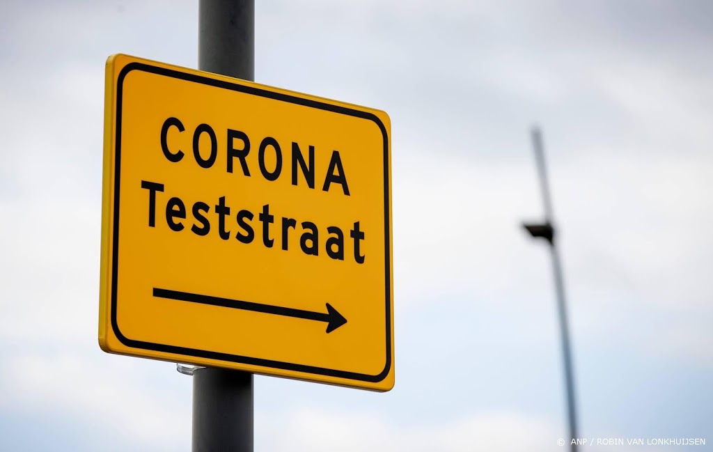 RIVM registreert 6575 nieuwe coronabesmettingen
