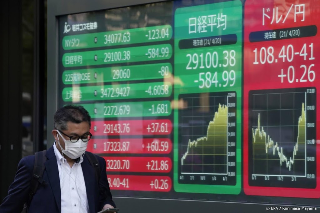 Nikkei toont herstel, webwinkel Alibaba zakt in Hongkong