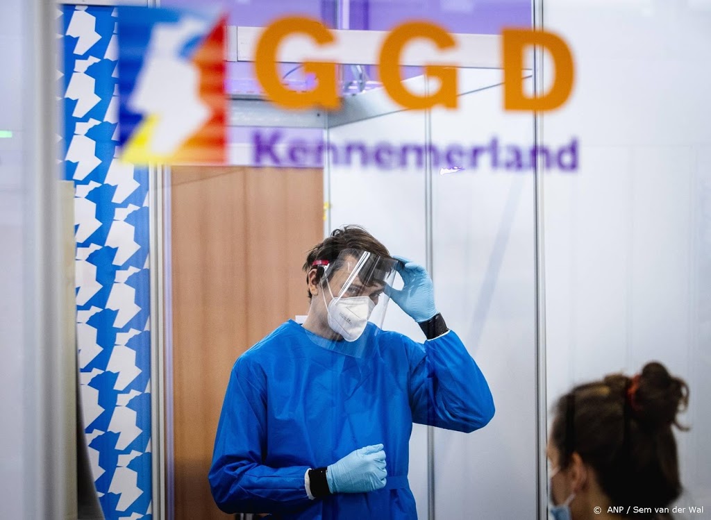 RIVM: 5608 nieuwe coronagevallen, weer lager dan weekgemiddelde