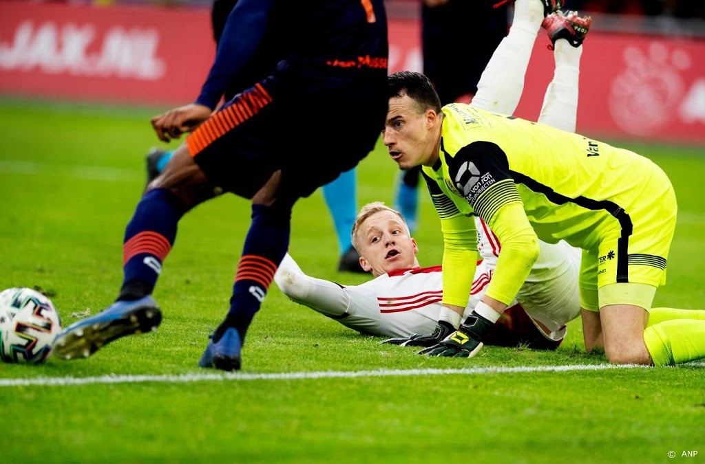 RKC schorst doelman Vaessen en legt hem geldboete op