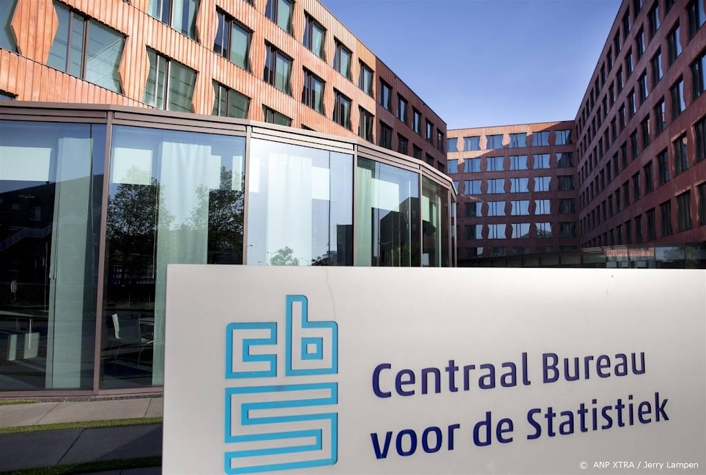 Koopkrachtverlies vorig jaar vergelijkbaar met eerdere crises