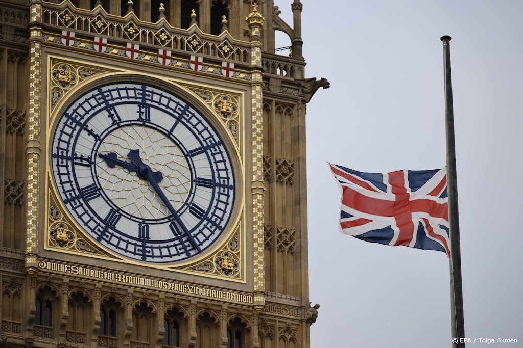 Britse inflatie koelt af na bereiken hoogste niveau in 41 jaar