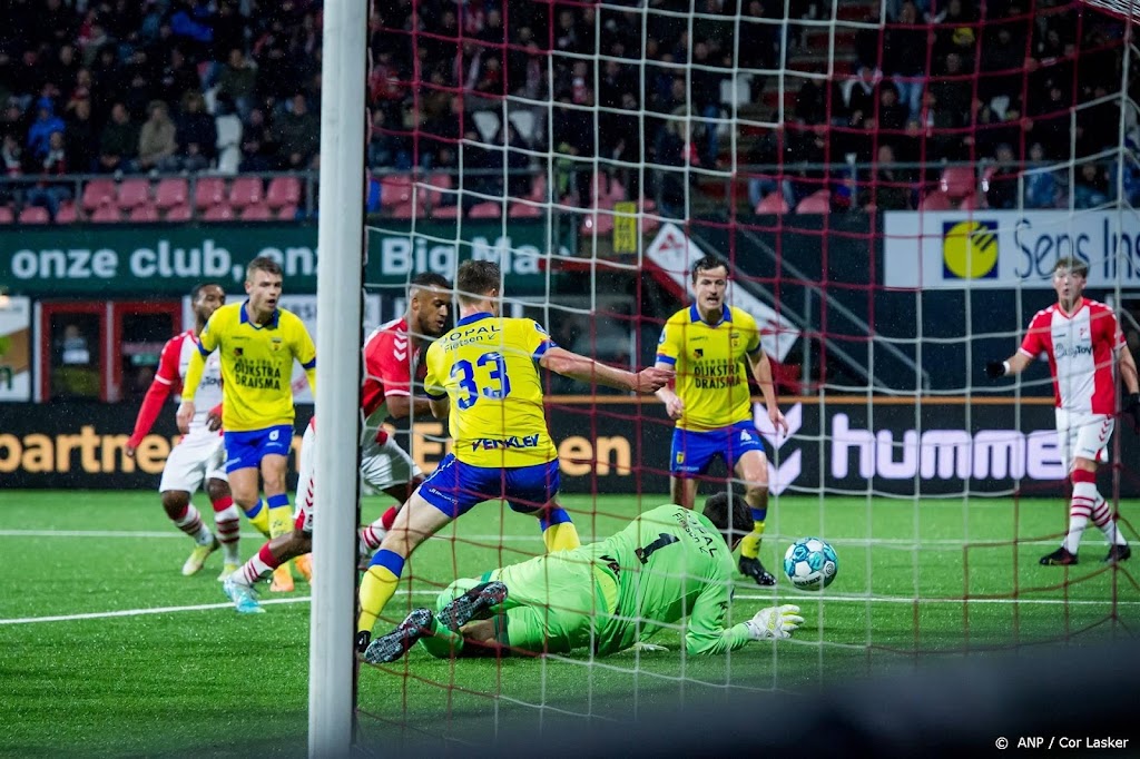 Degradatiekandidaten FC Emmen en SC Cambuur scoren niet