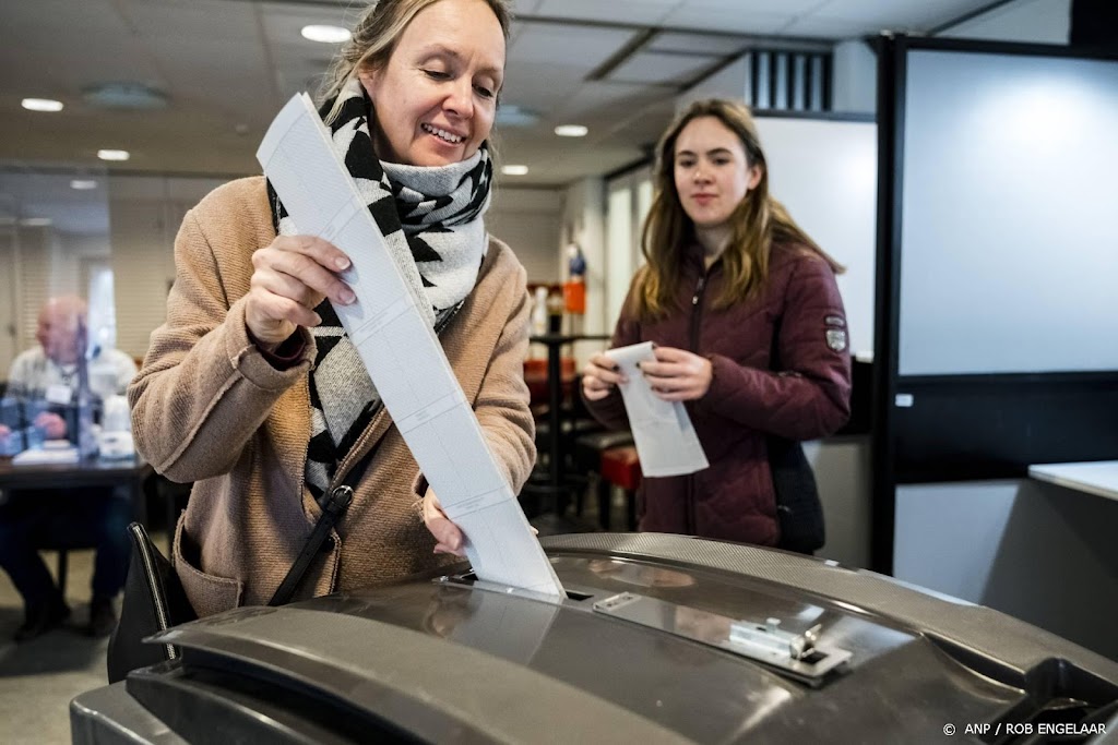 Ruim een kwart van kandidaat-raadsleden is vrouw