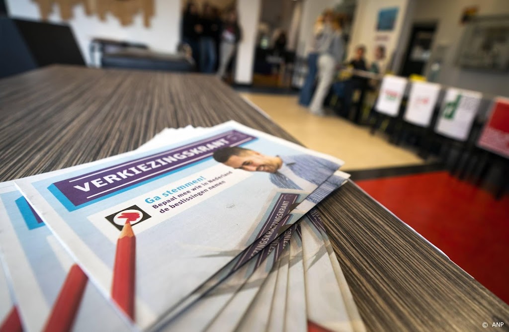 Lokale partijen grootste bij scholierenverkiezingen, daarna VVD