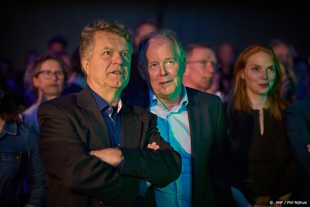 Ongeloof en frustratie bij andere partijen over monsterzege BBB