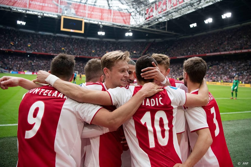 Ajax in pot 2 van loting Champions League