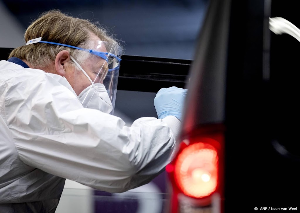 2402 nieuwe coronagevallen geregistreerd bij RIVM