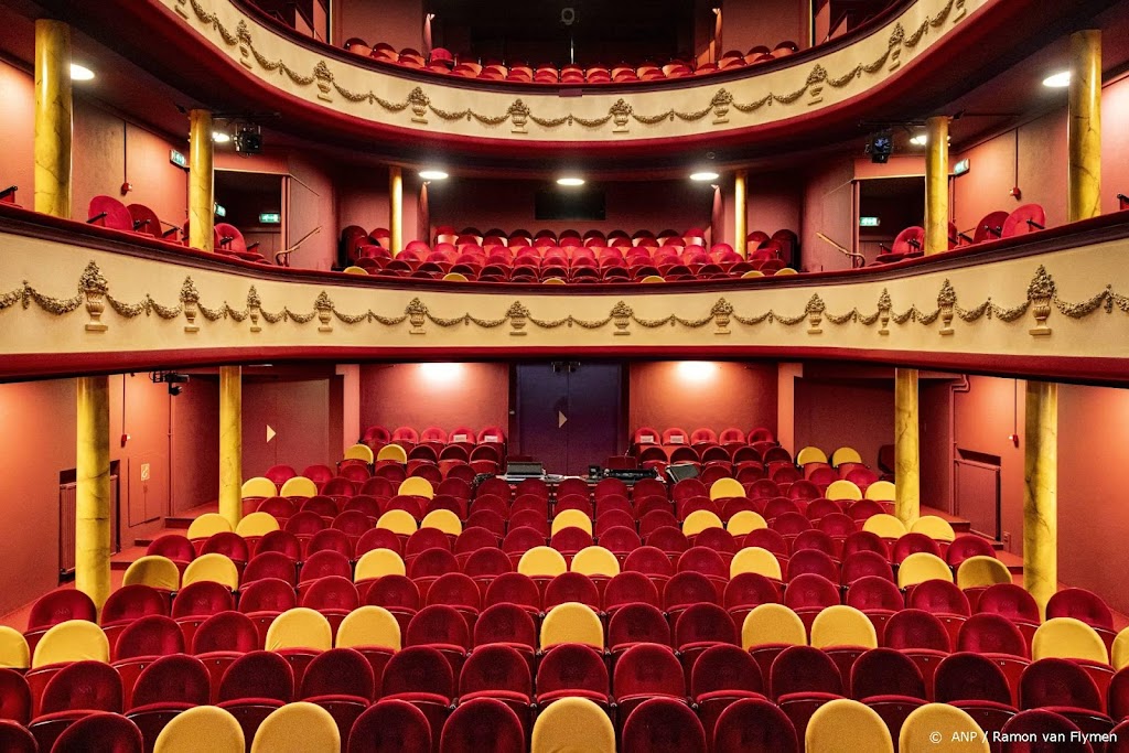 Cultuursector vraagt in brandbrief om steun wegens dure energie
