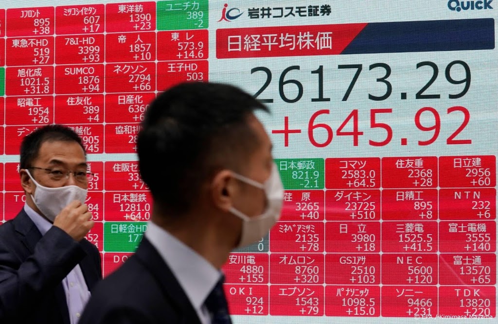 Nikkei daalt door coronazorgen en lockdowns