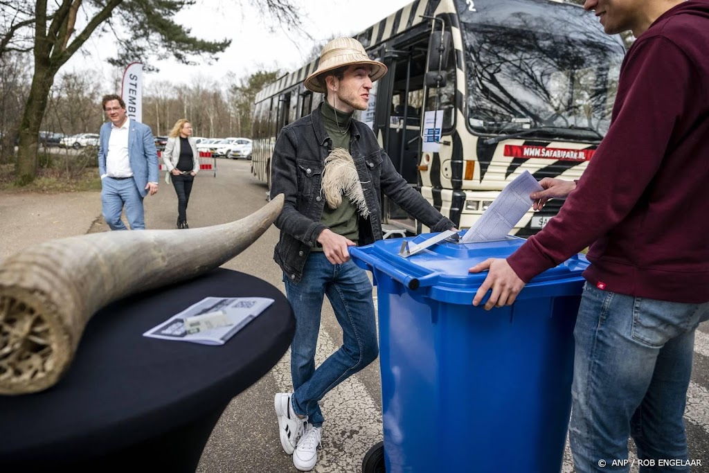 Stemmen en dan gratis naar GaiaZOO of Safaripark Beekse Bergen