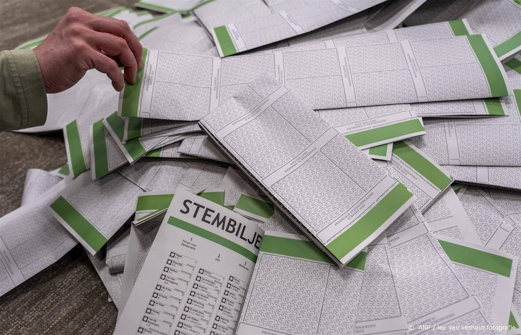 Combinatie GL/PvdA groeit in Tilburg, GL grootste partij