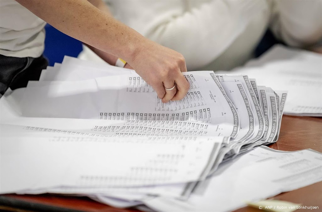 Flevoland eerste provincie met voorlopige uitslag: BBB grootste